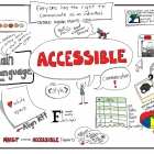 sketch note about accessible education